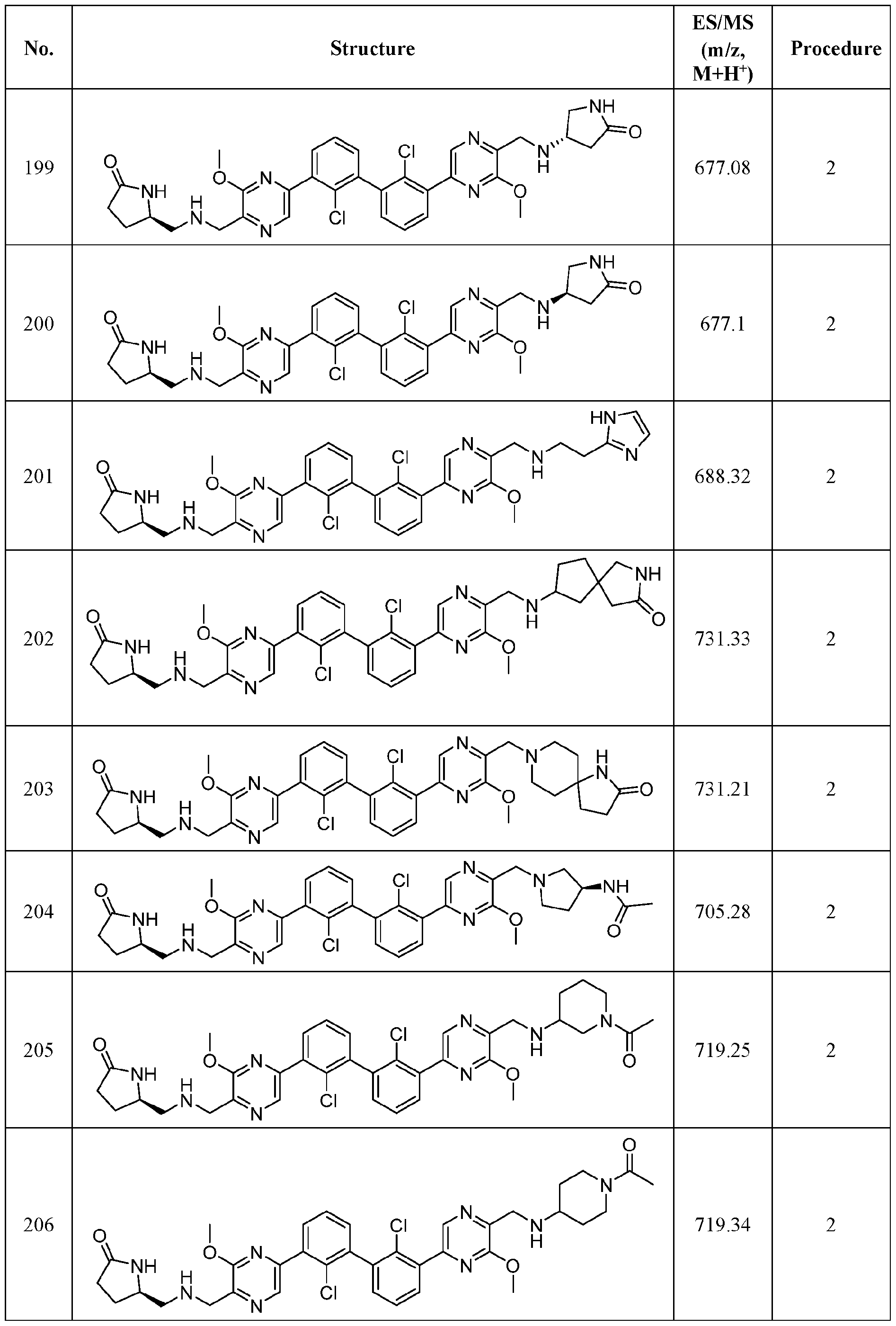 Figure imgf000211_0001