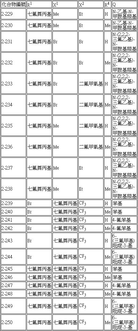 Figure 105141984-A0304-0030