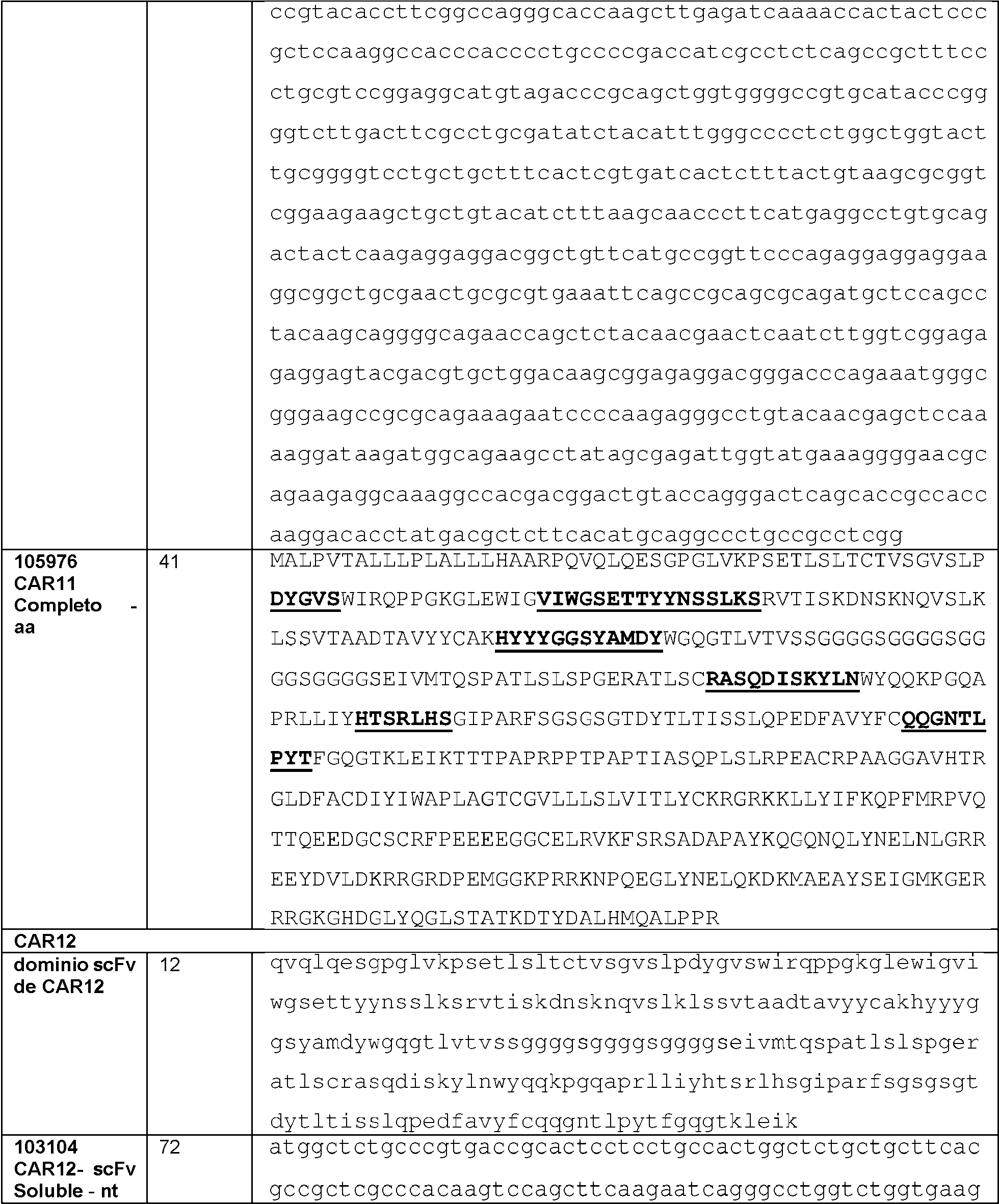 Figure imgf000144_0001