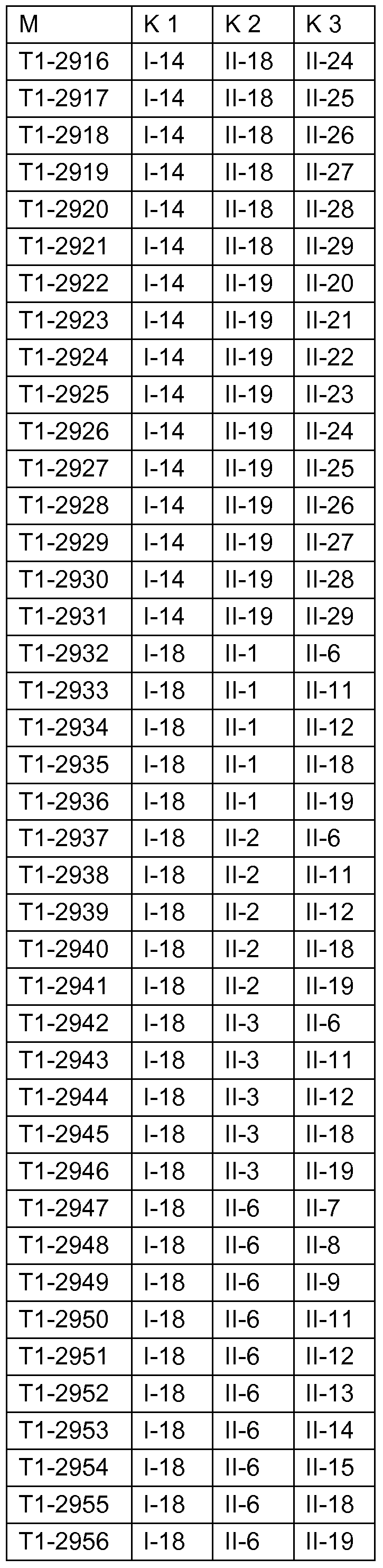 Figure imgf000117_0002
