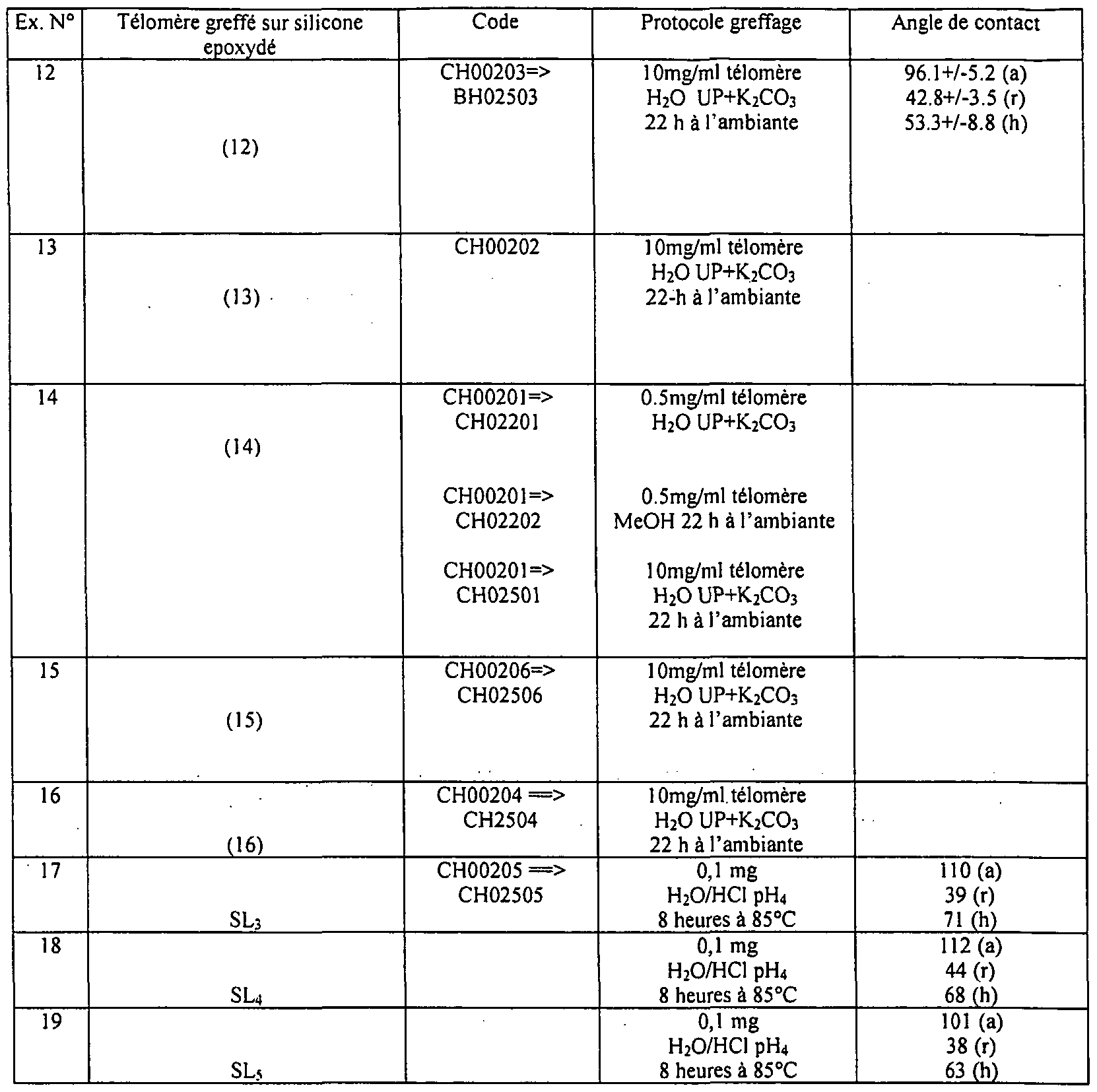 Figure imgf000044_0001