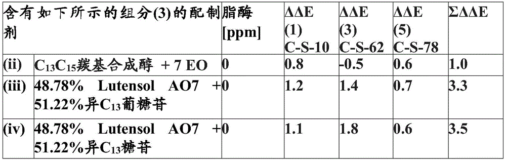 Figure BDA0002542922350000331