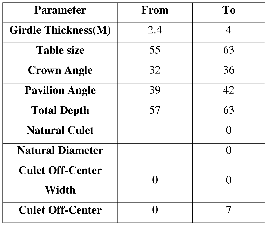 Figure imgf000020_0002