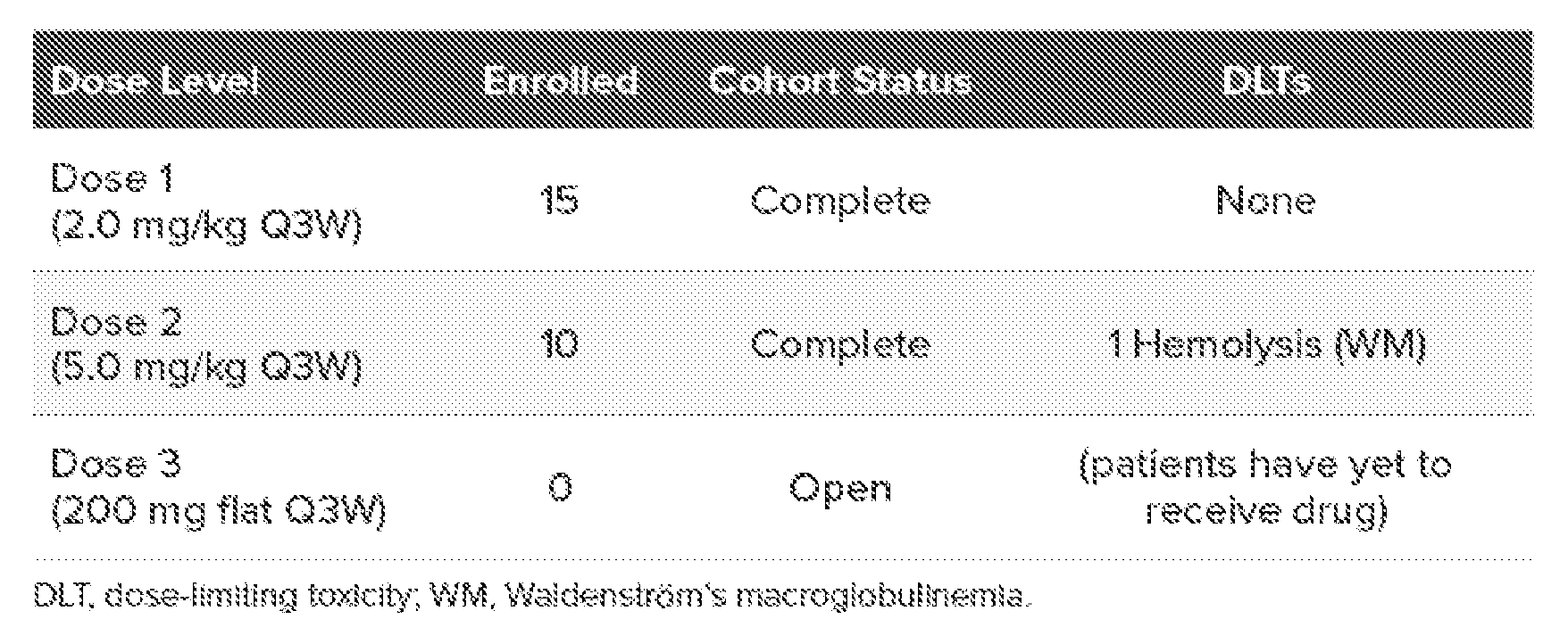 Figure imgf000045_0001