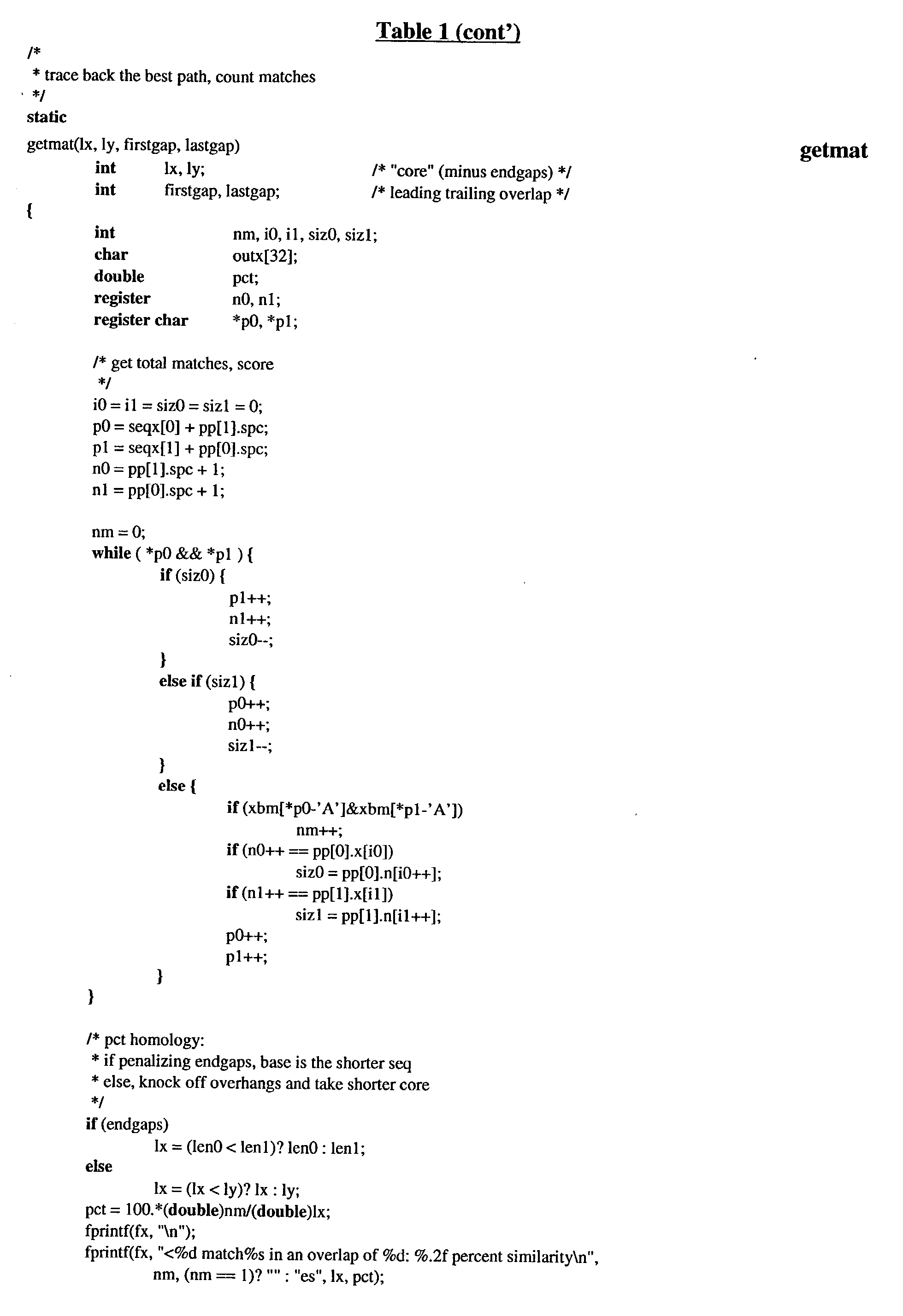 Figure US20030027269A1-20030206-P00008