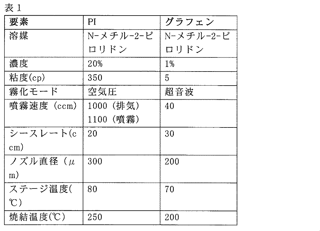 Figure 2024521839000001