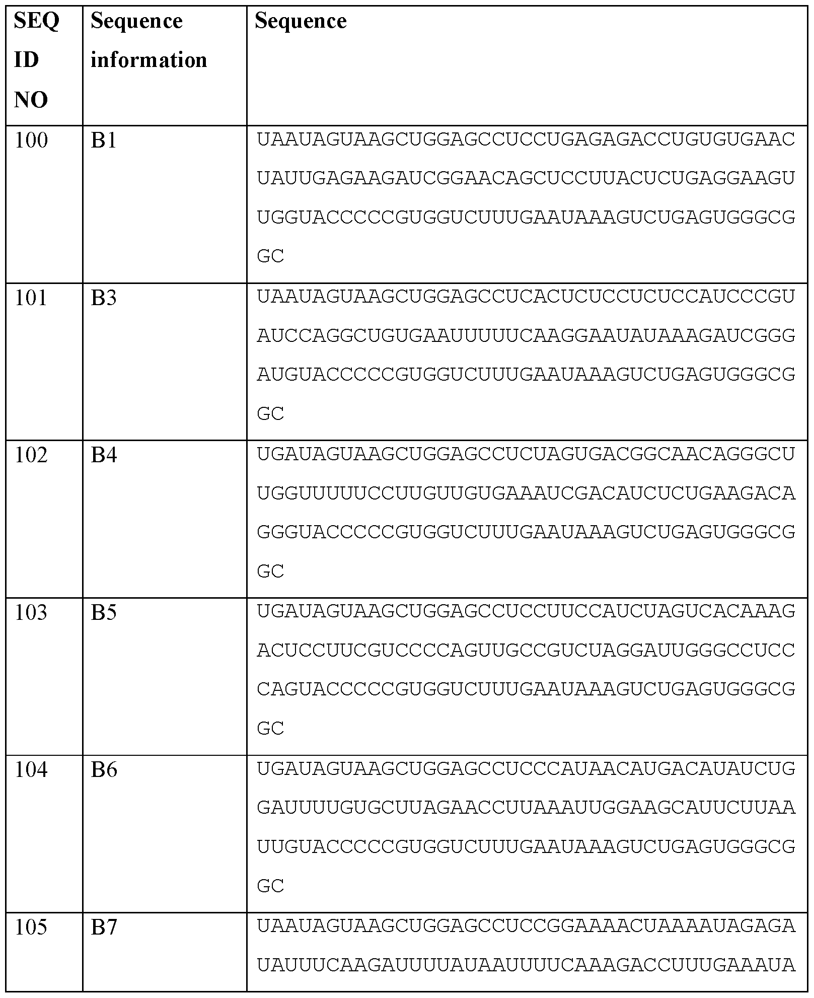 Figure imgf000054_0001