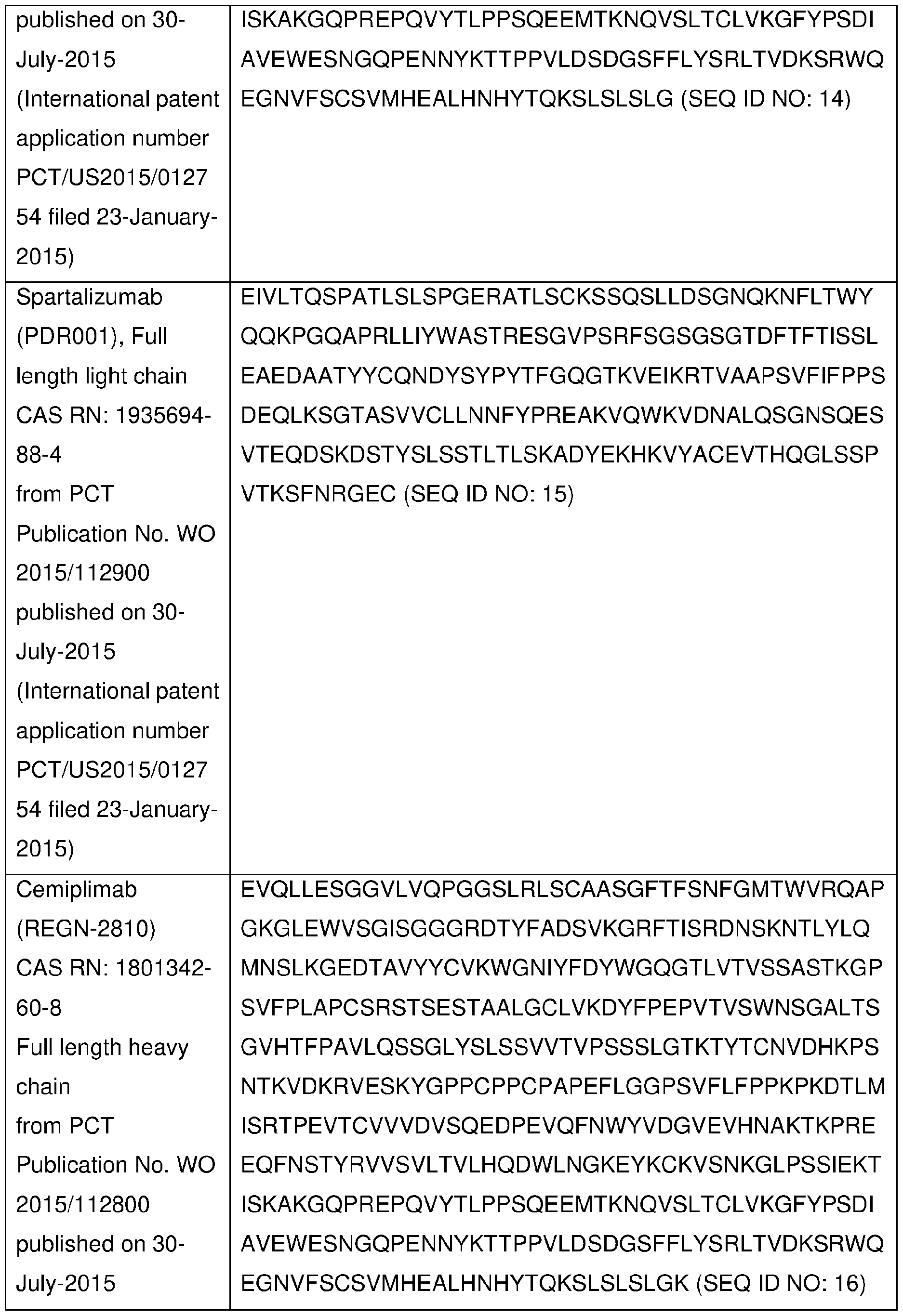 Figure imgf000074_0001