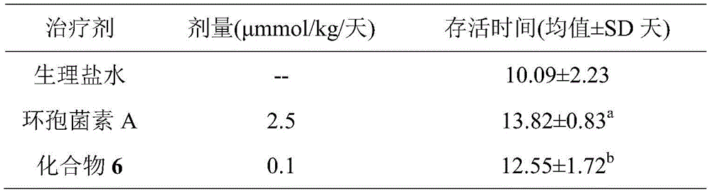 Figure BDA0002075640560000061