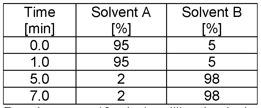 Figure imgf000114_0001