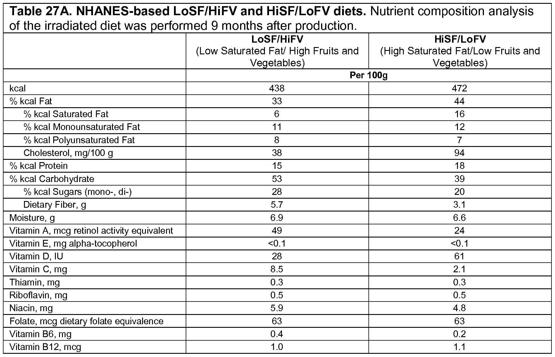 Figure imgf000348_0001