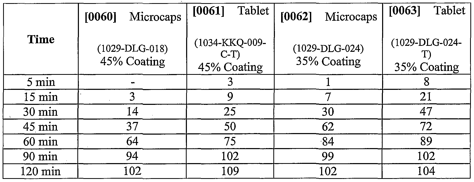 Figure imgf000018_0001