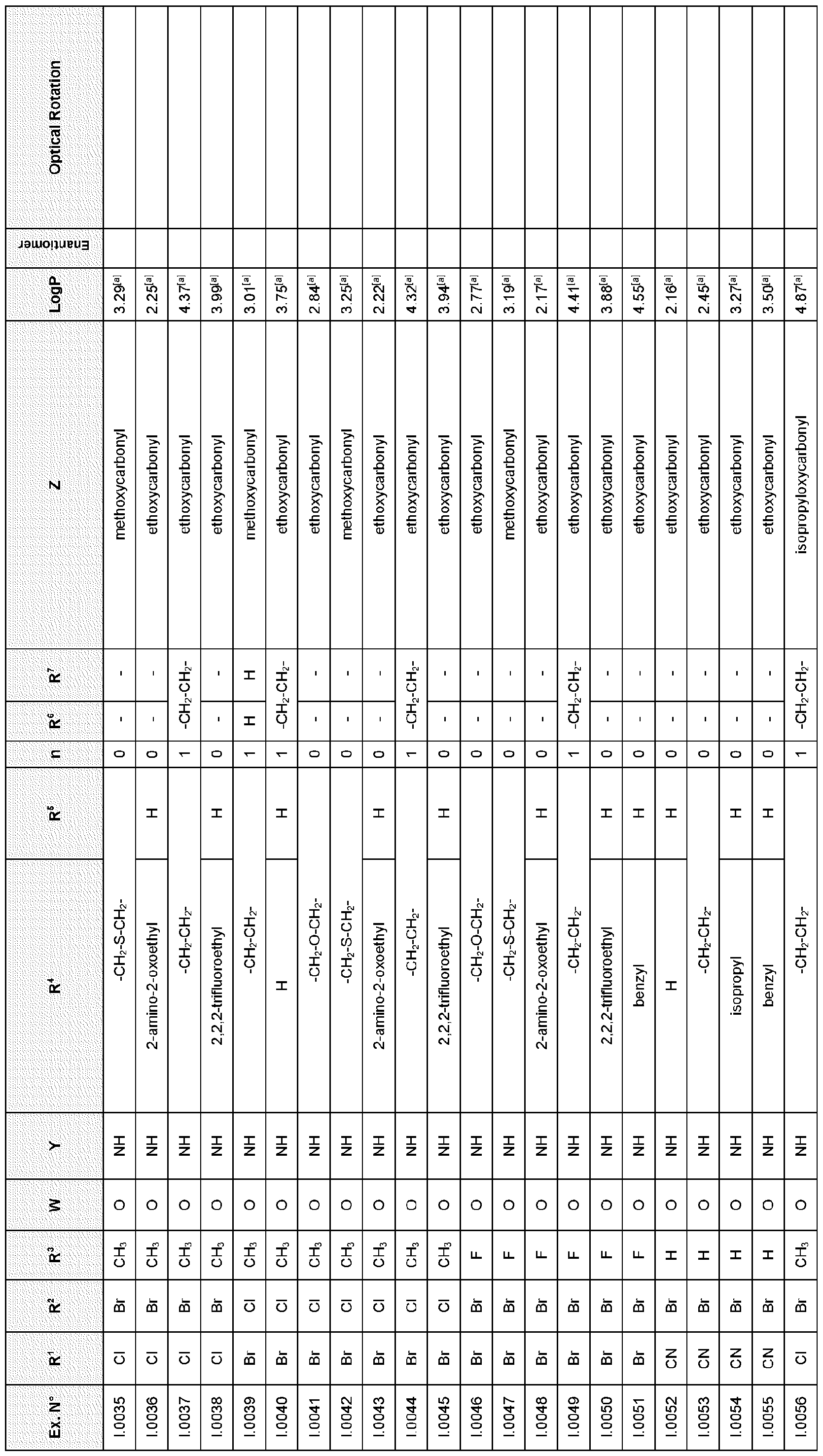 Figure imgf000100_0001