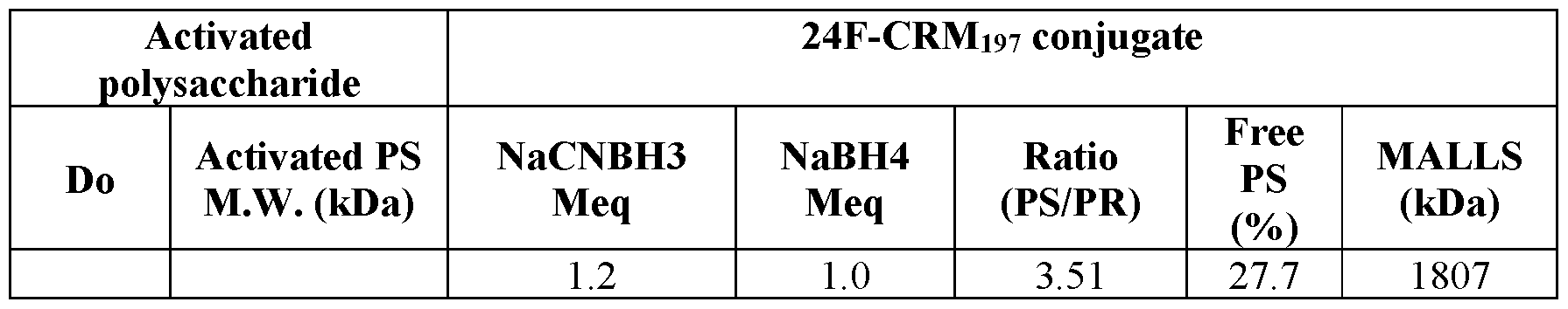 Figure imgf000074_0001