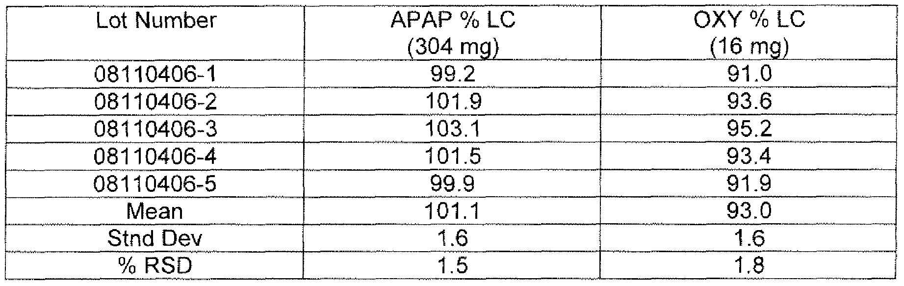 Figure imgf000050_0002