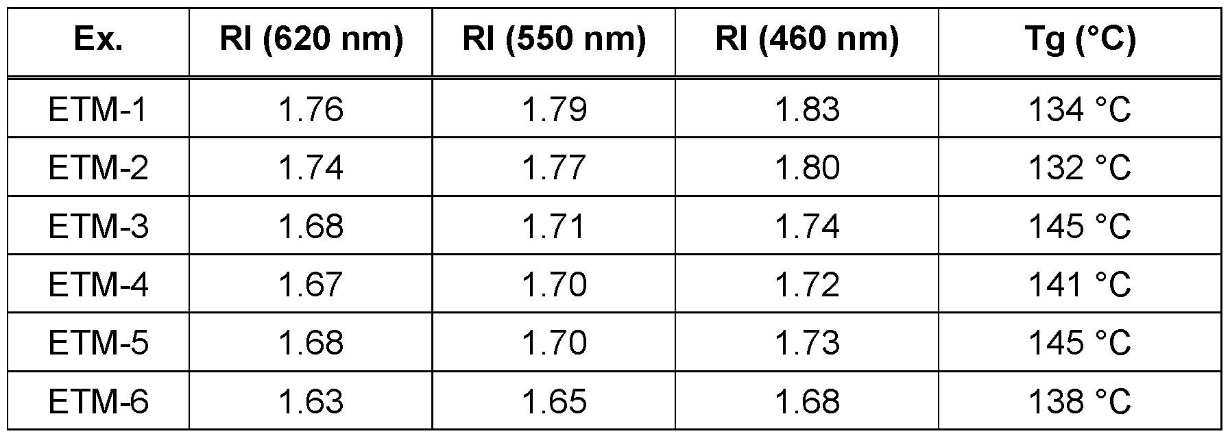 Figure imgf000091_0002
