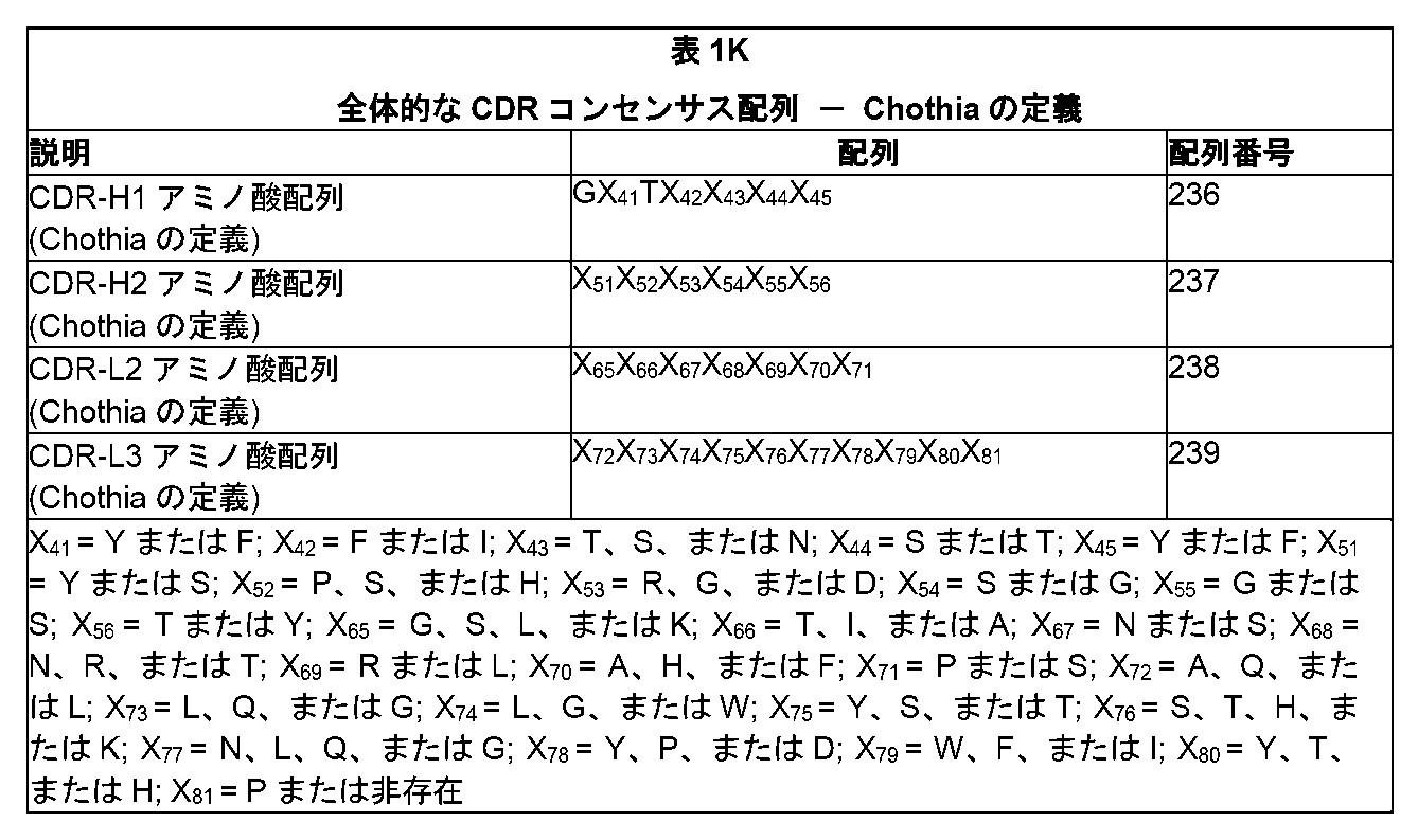 Figure 2023516080000017