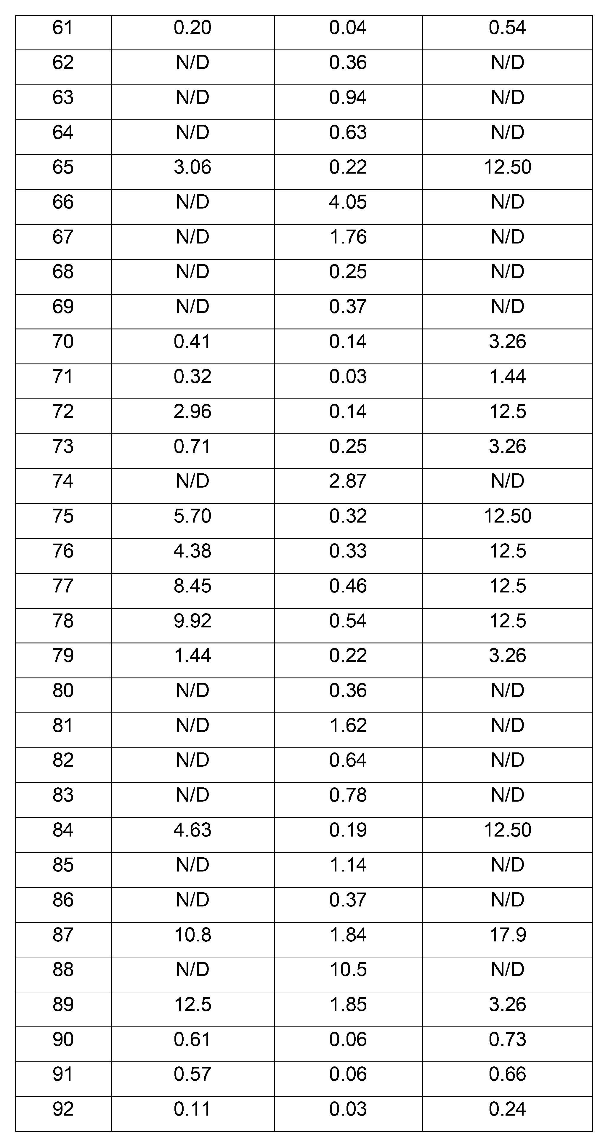 Figure 2023175821000167