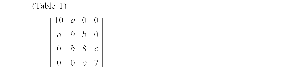 Figure US20040068396A1-20040408-M00014