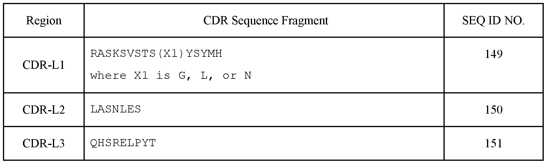 Figure imgf000044_0001