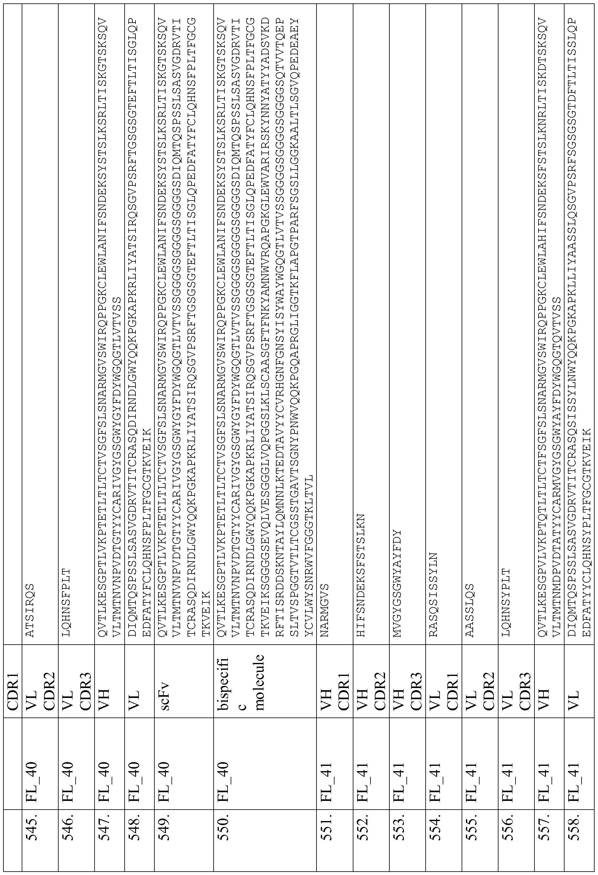 Figure imgf000155_0001