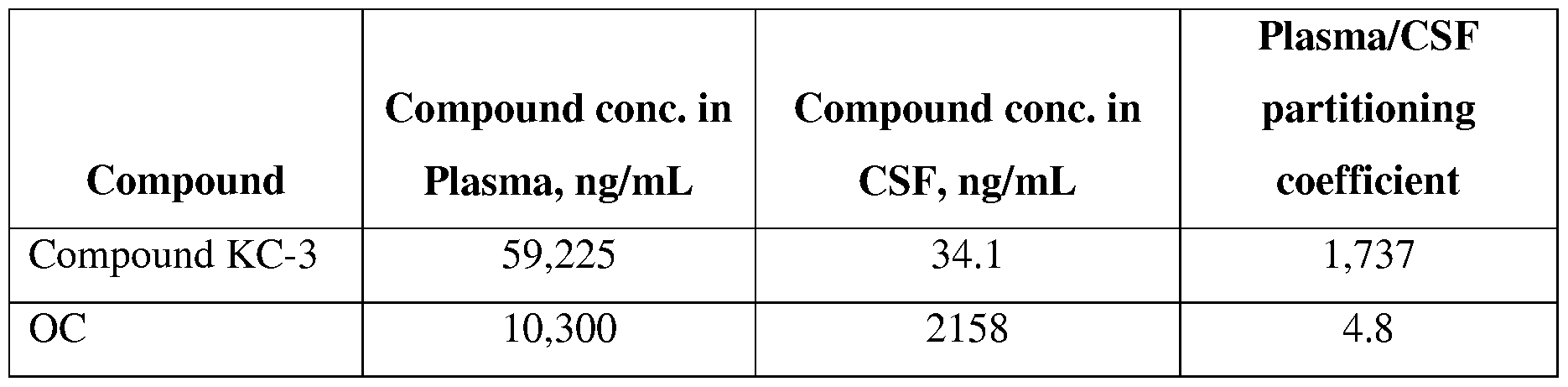 Figure imgf000332_0001