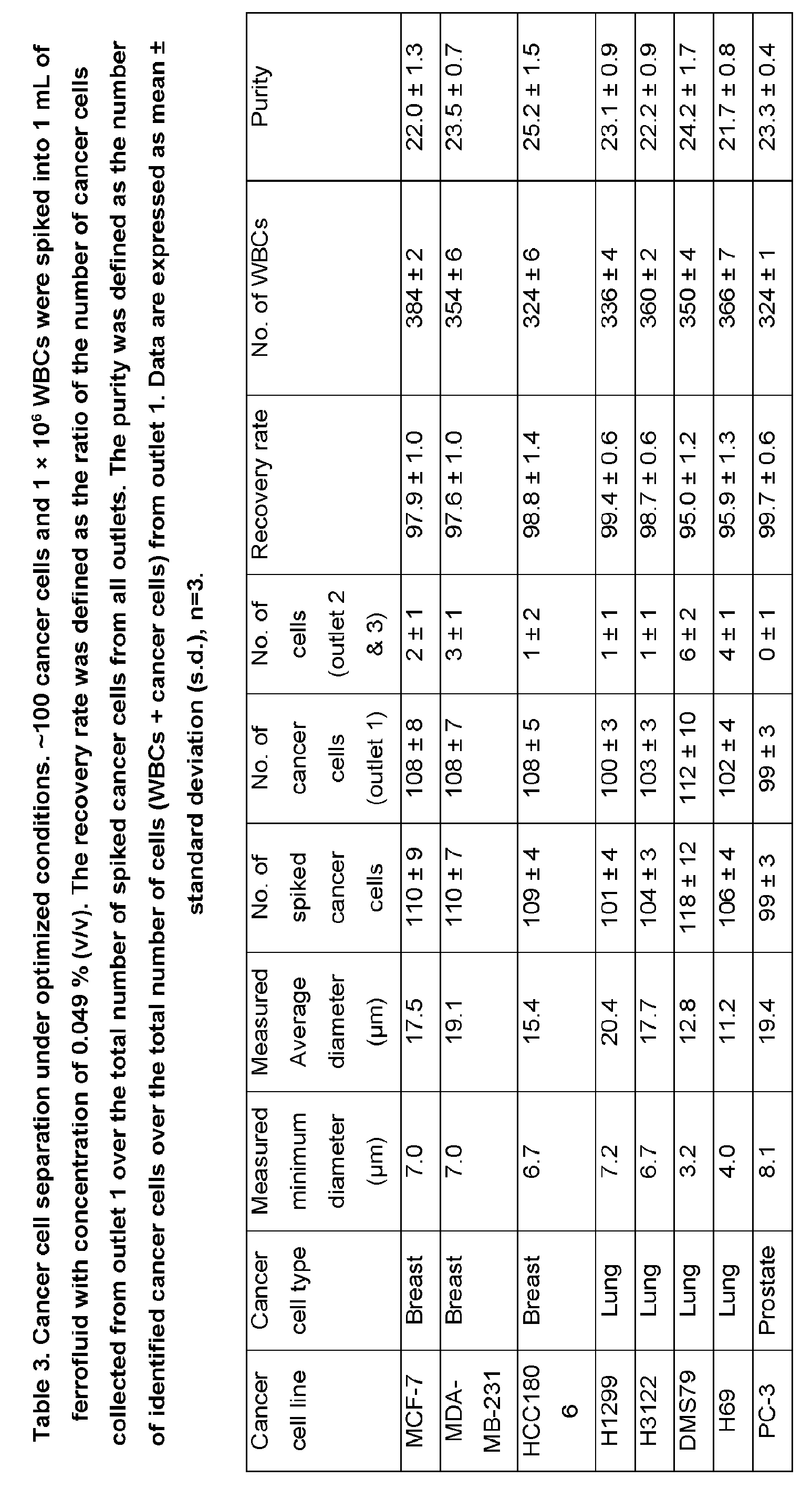 Figure imgf000041_0001