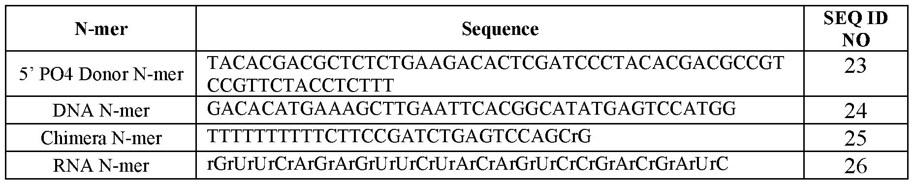 Figure imgf000061_0001