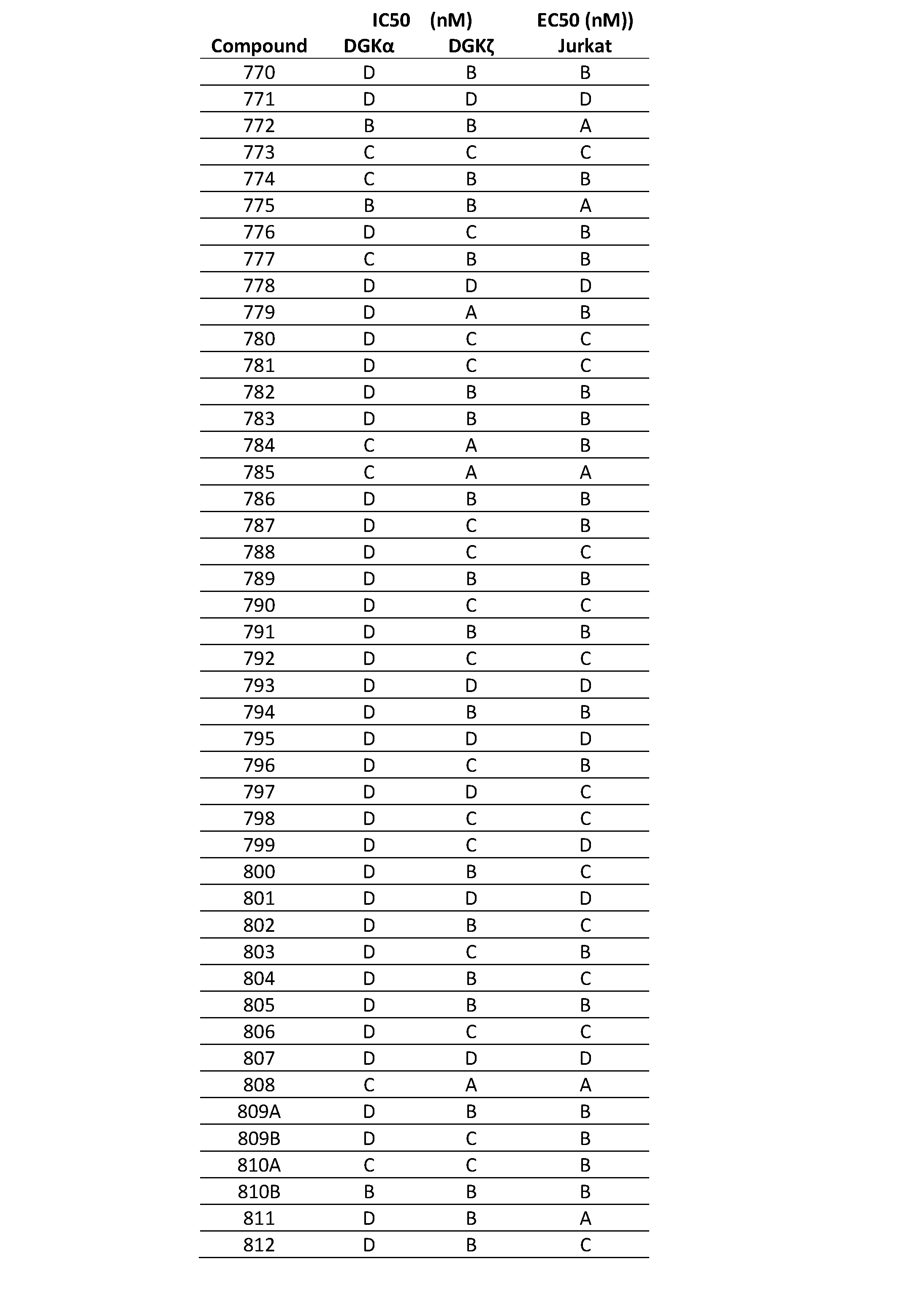 Figure imgf000737_0001