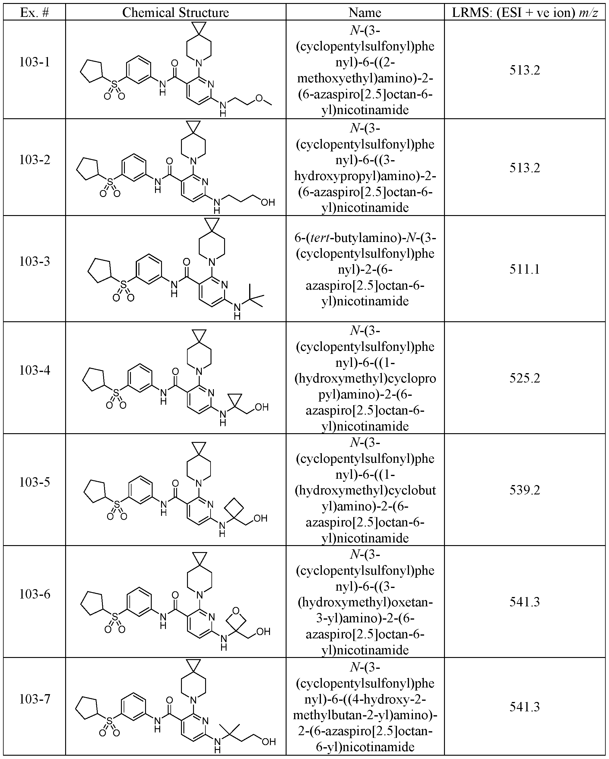 Figure imgf000094_0001