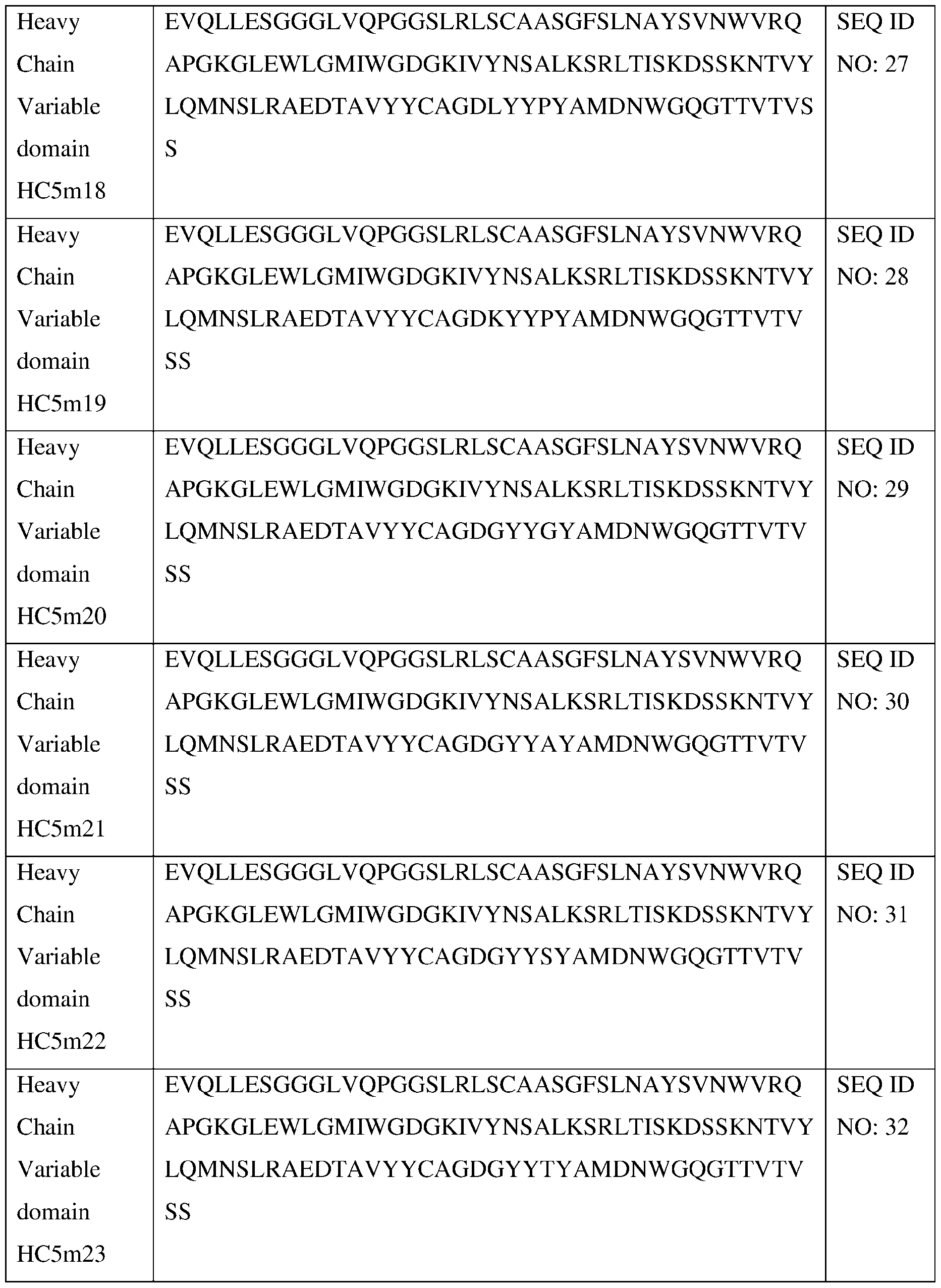 Figure imgf000159_0001