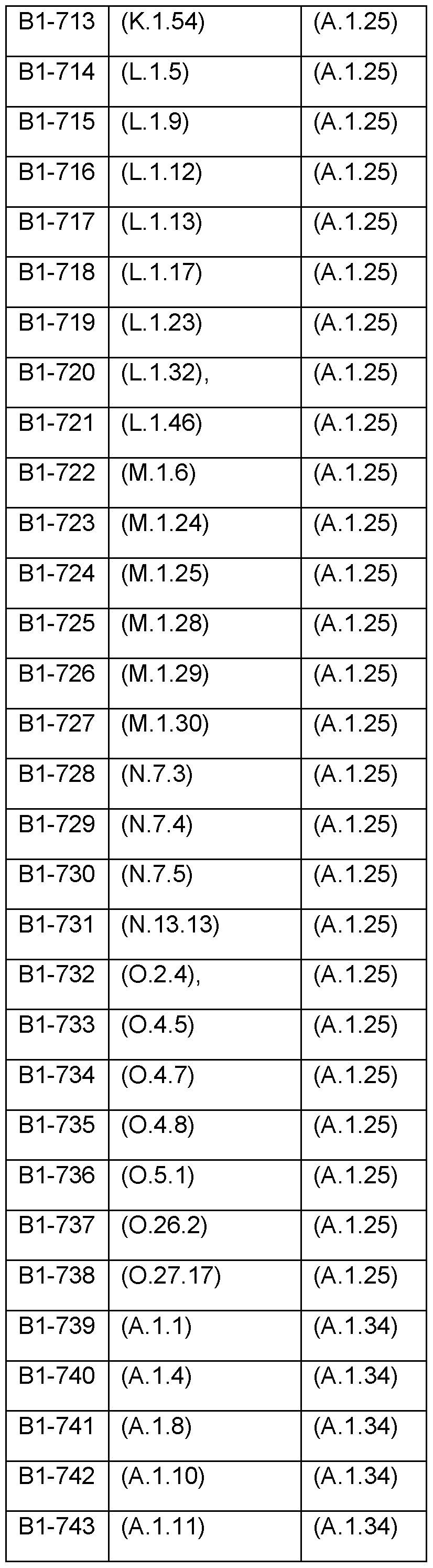 Figure imgf000065_0002