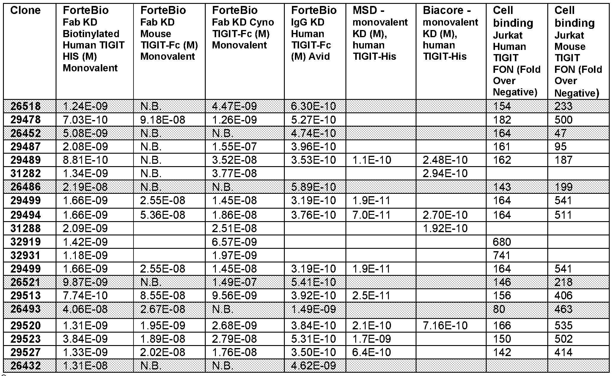 Figure imgf000032_0001