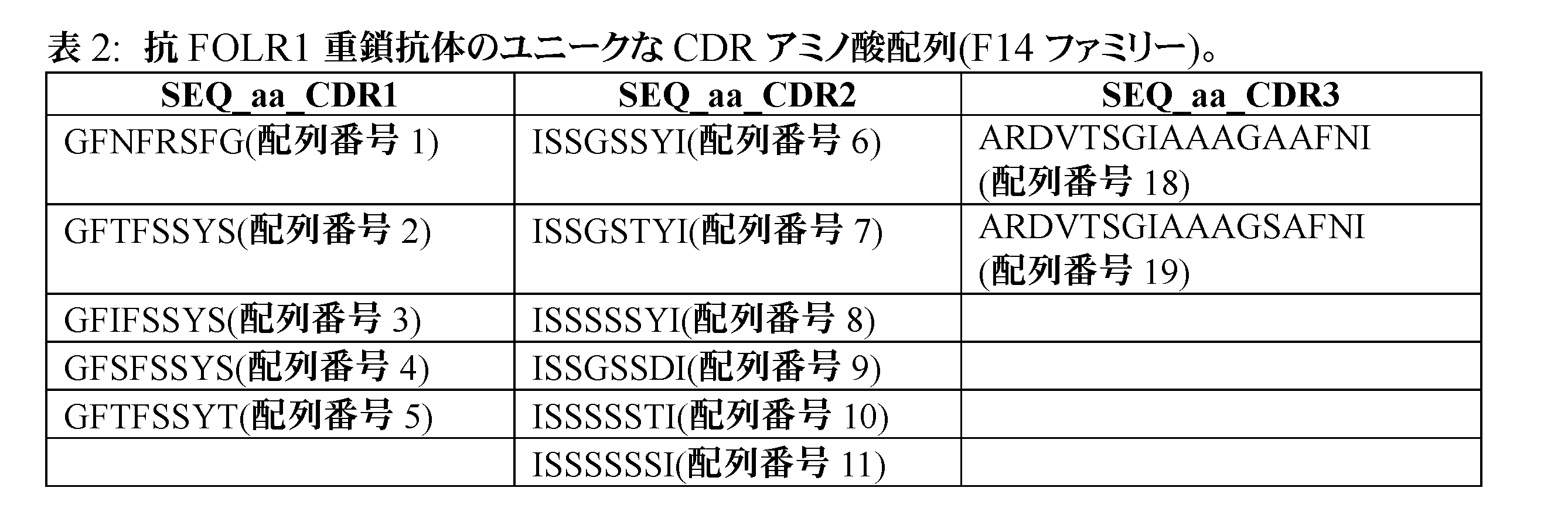 Figure 2023549851000003