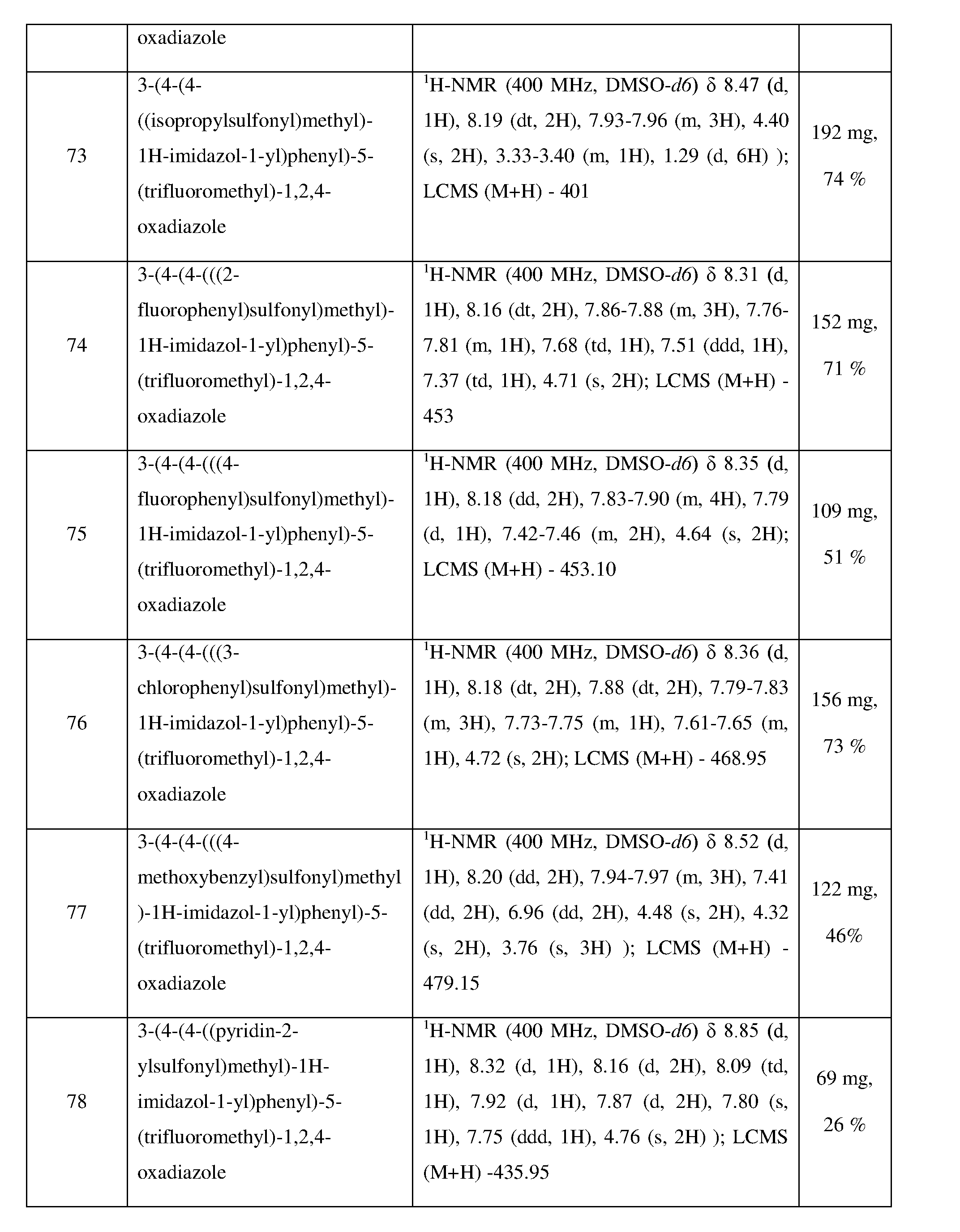 Figure imgf000087_0001