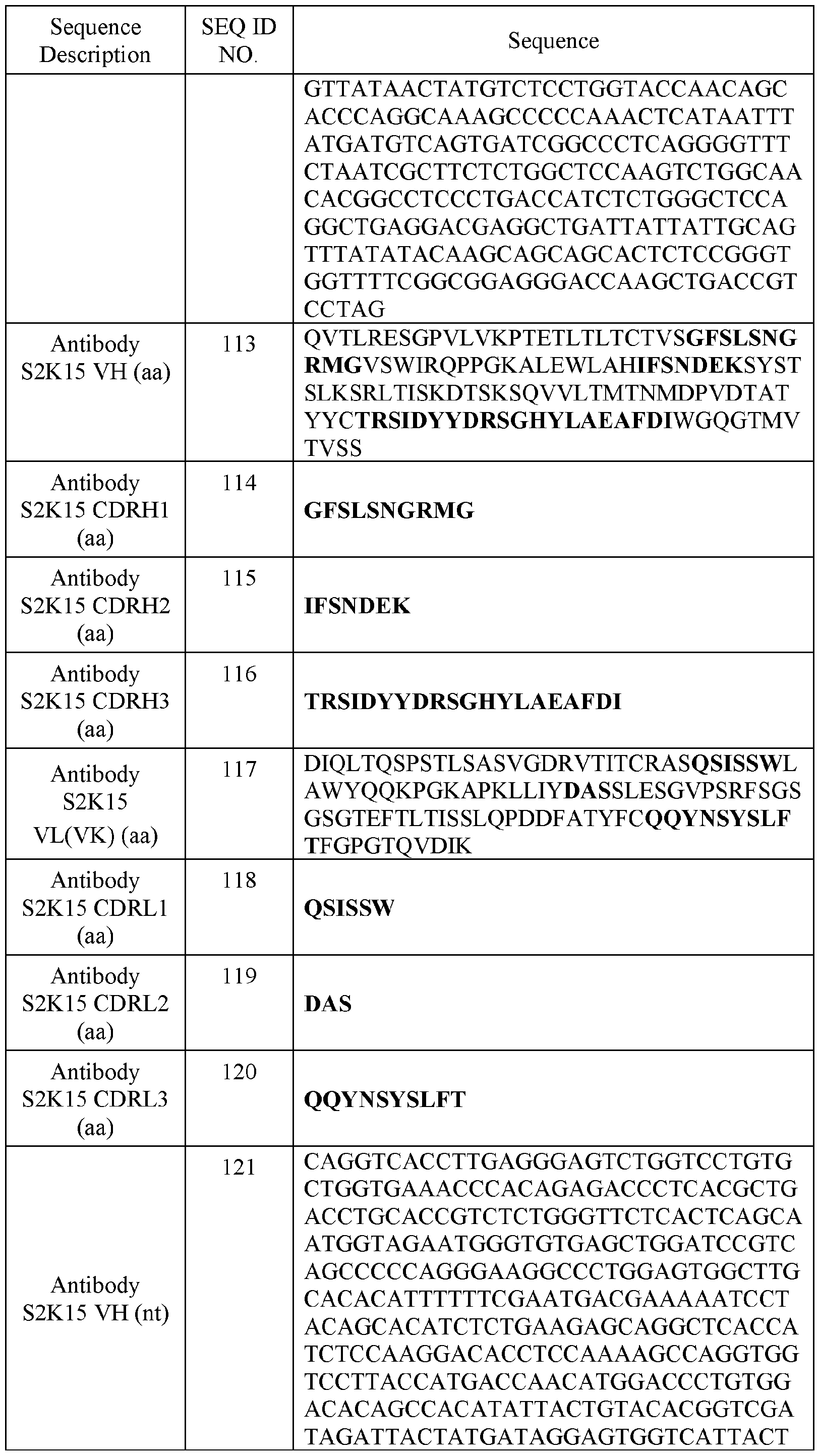 Figure imgf000110_0001