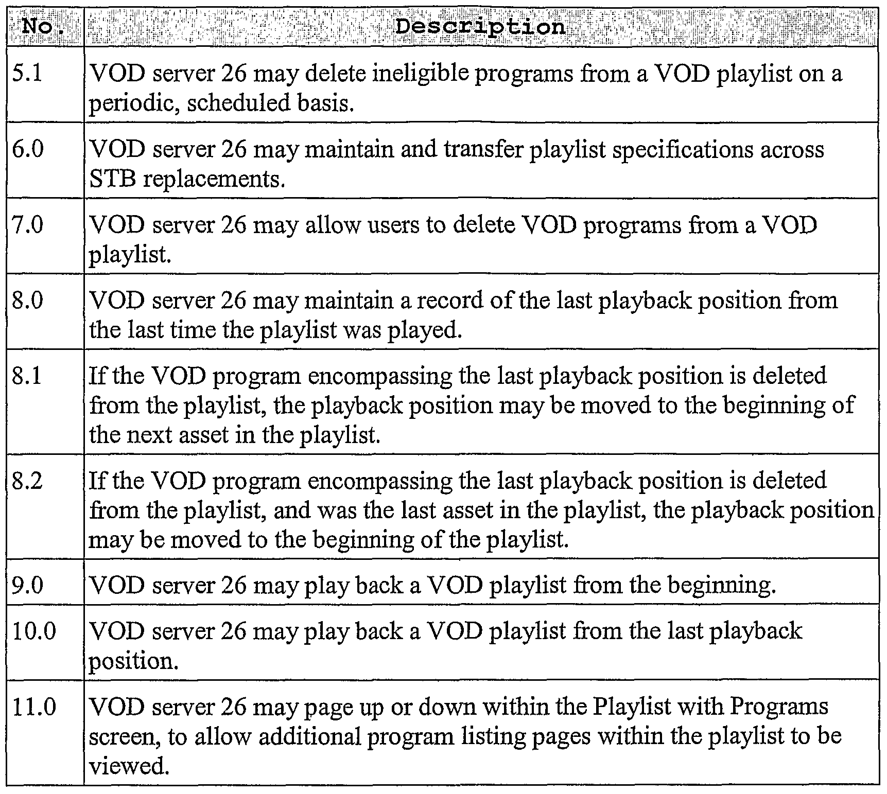 Figure imgf000028_0001