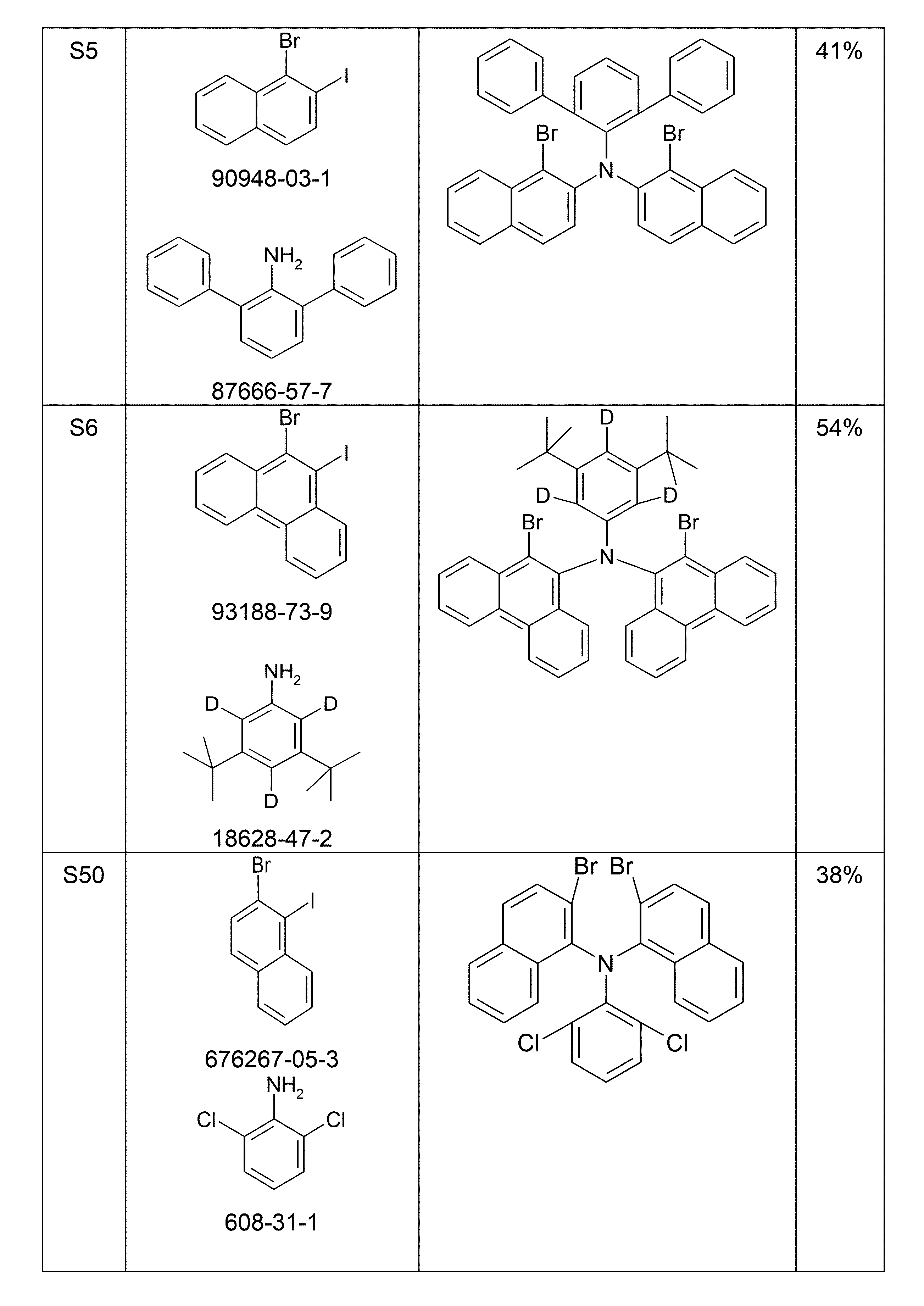 Figure 2023506572000050