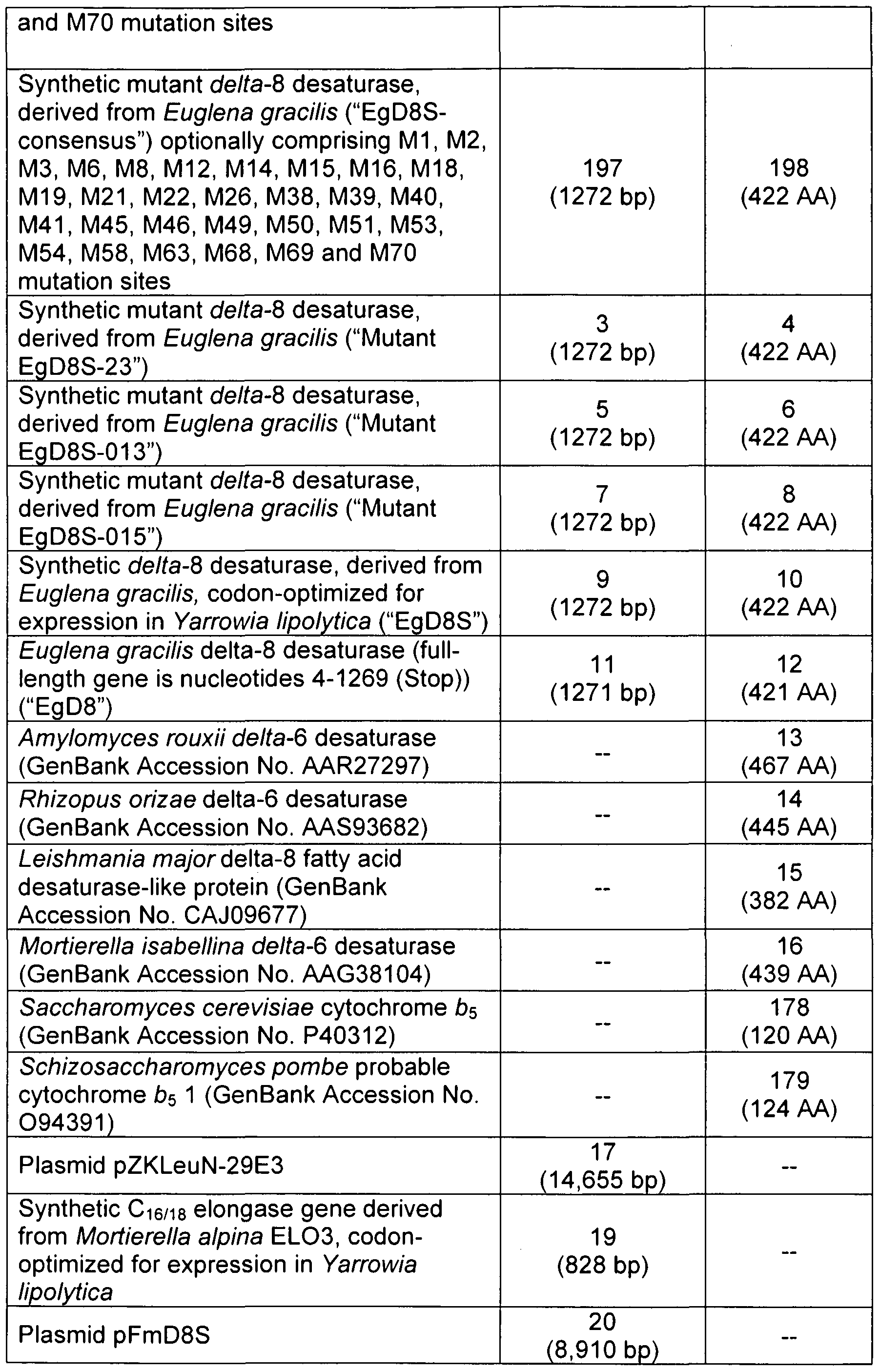 Figure imgf000010_0001