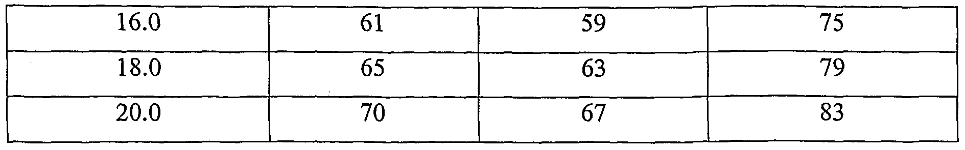 Figure imgf000016_0001