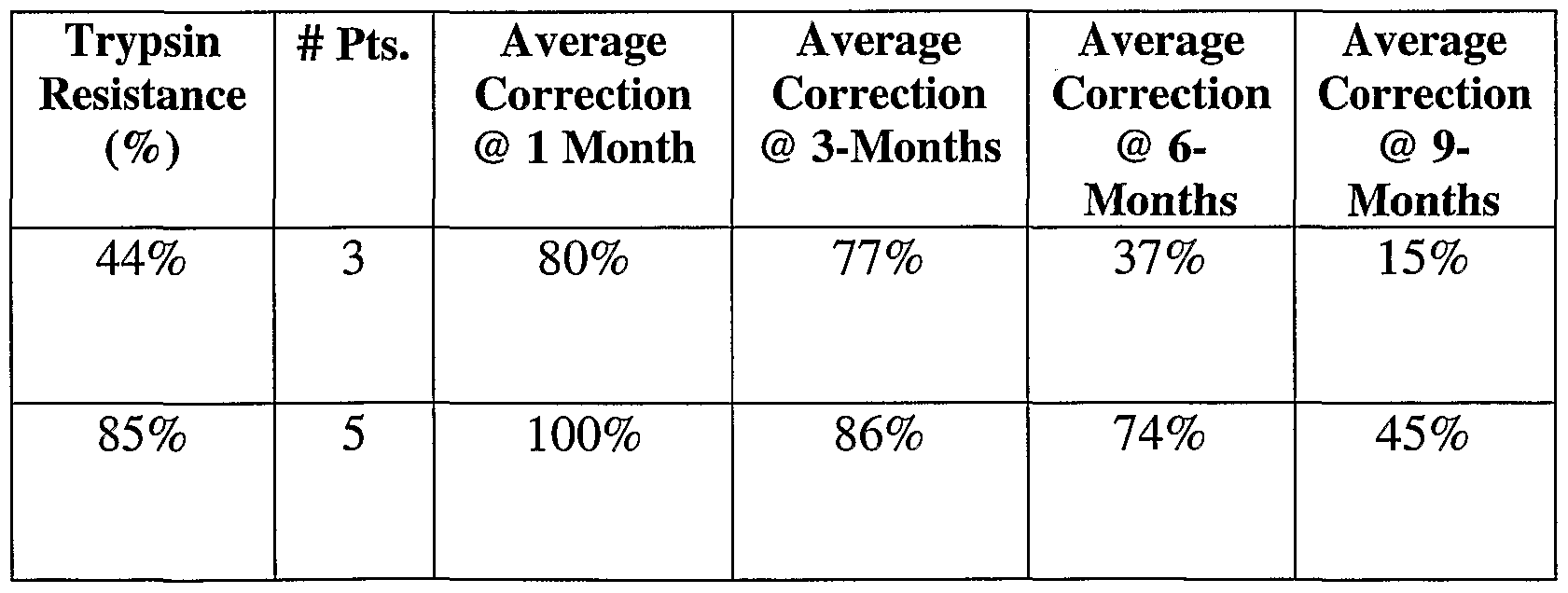 Figure imgf000018_0001