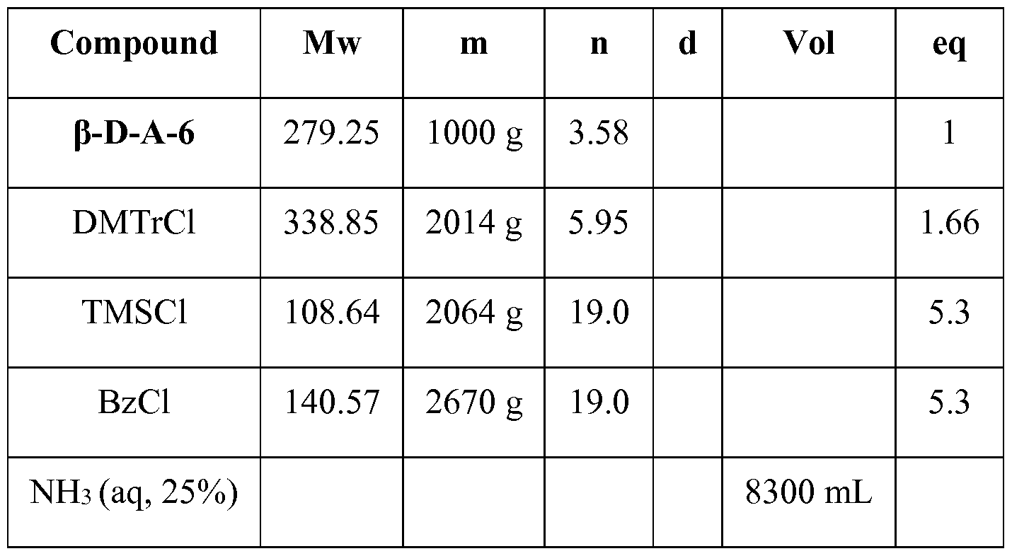 Figure imgf000069_0001