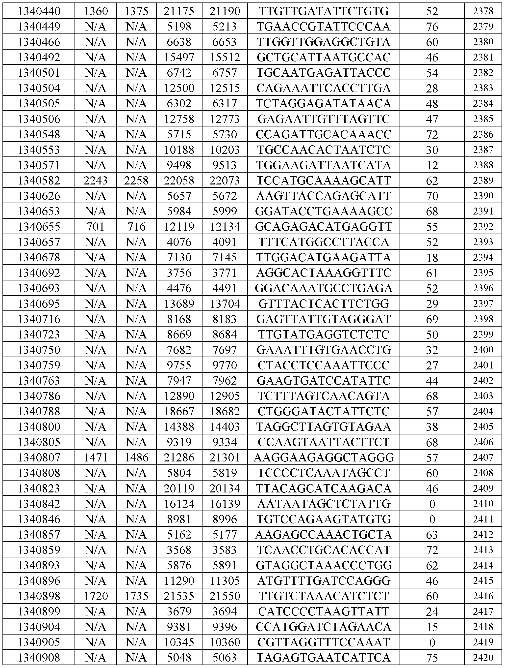 Figure imgf000195_0001