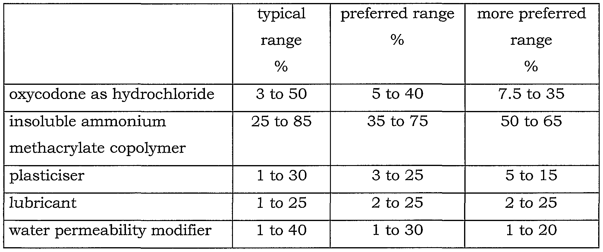 Figure imgf000015_0001