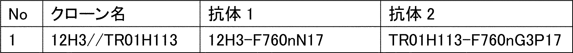 Figure JPOXMLDOC01-appb-T000009