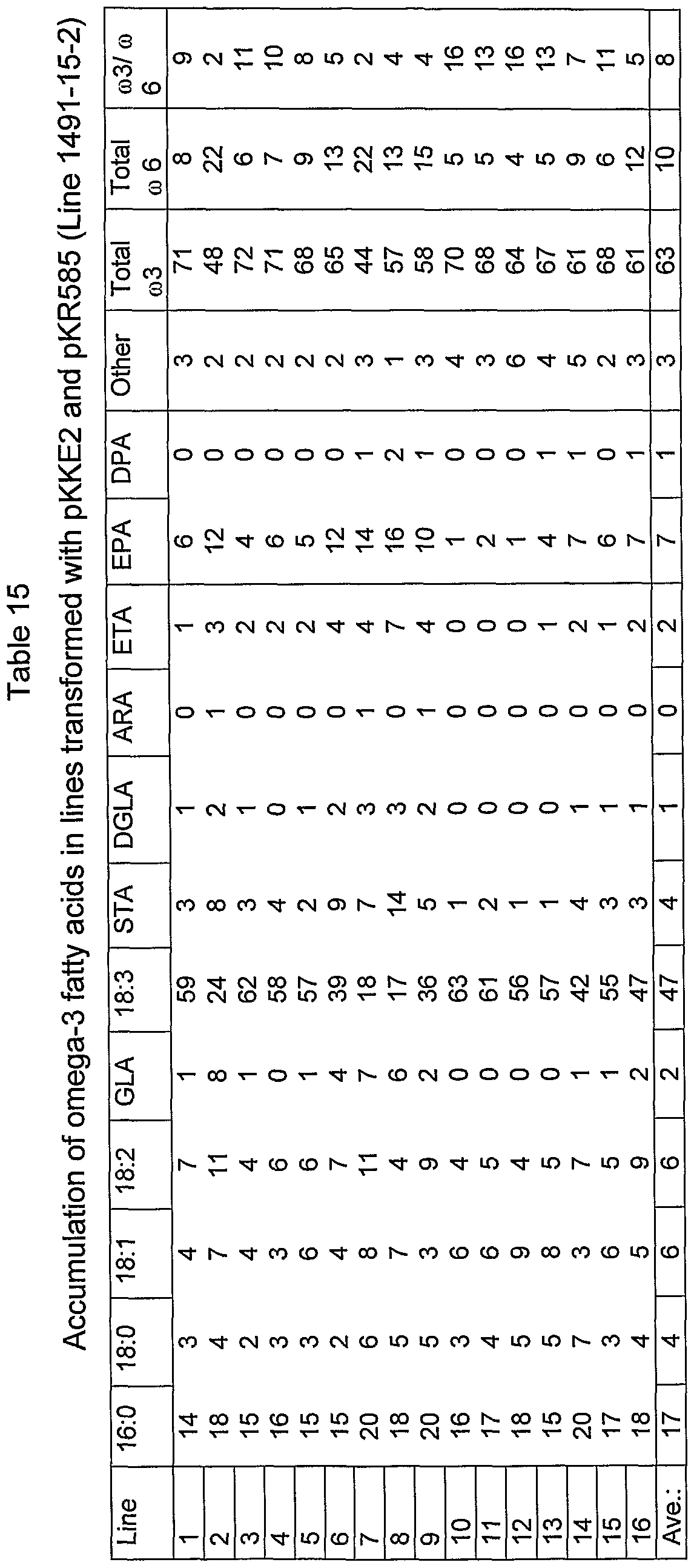 Figure imgf000155_0001