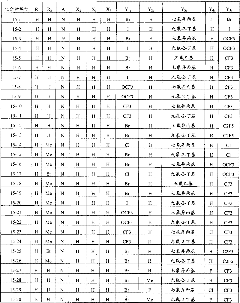 Figure BPA00001309126402092