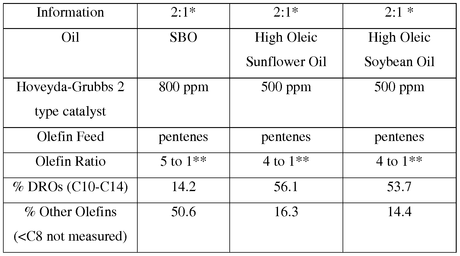 Figure imgf000075_0001