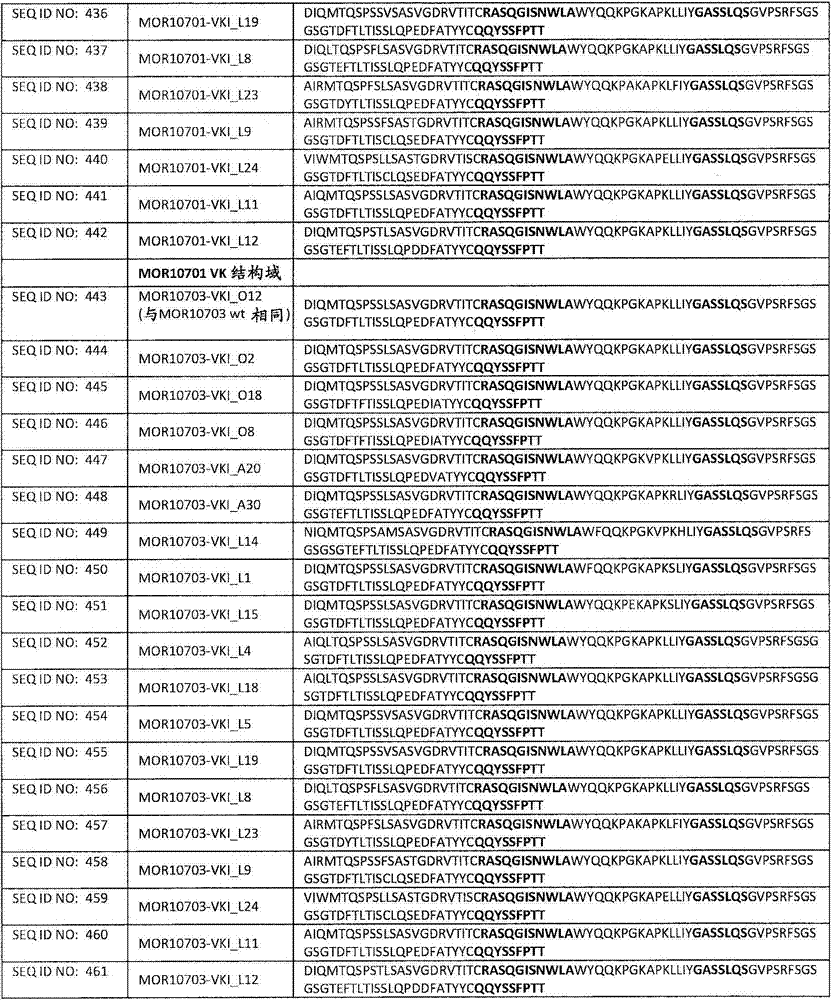 Figure BDA00002844214800761