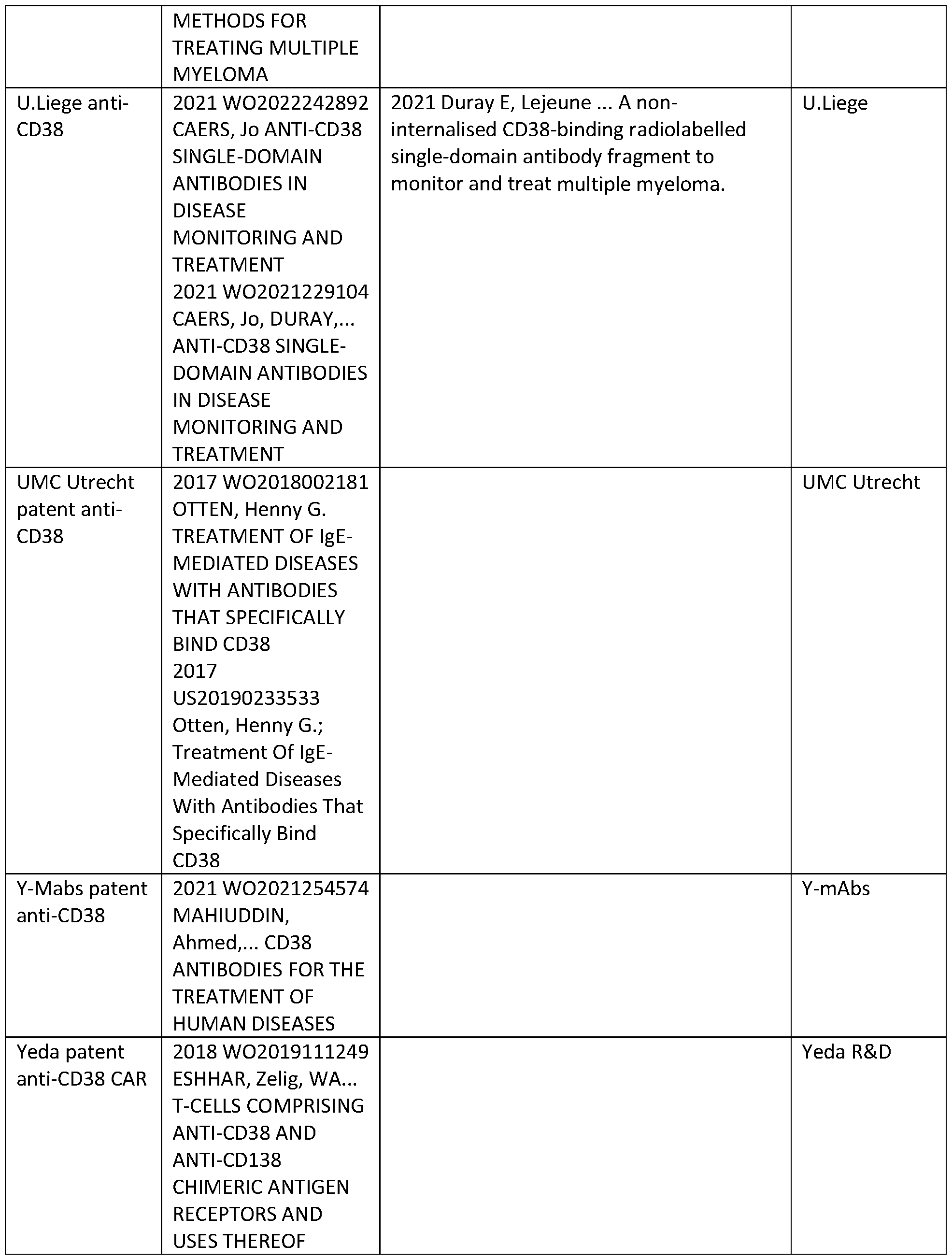 Figure imgf000452_0001